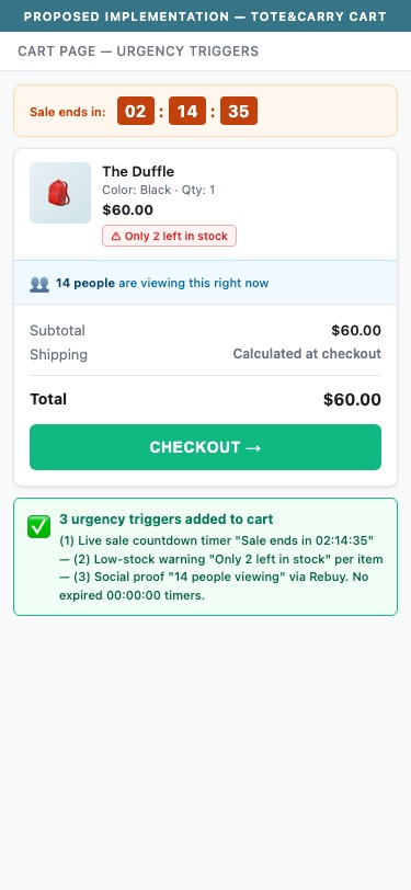 Proposed Implementation — Tote&Carry Cart